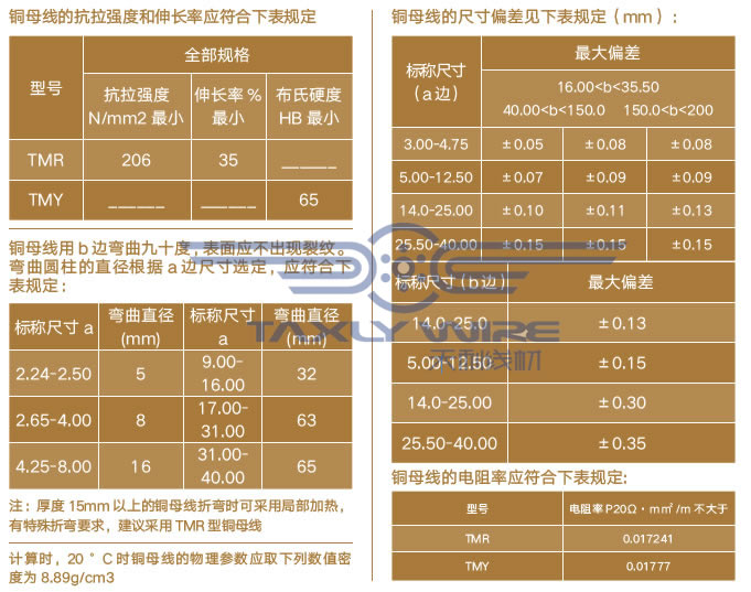 銅排、銅棒